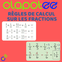 Règles de calcul sur les fractions.