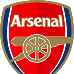 433 Voetbal praat "Arsenal"