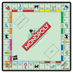 Qu'est-ce que le Monopoly ?