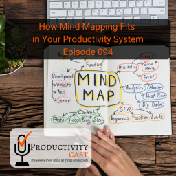 How Mind Mapping Fits Your Productivity System