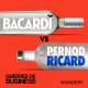 Bacardi vs Pernod Ricard | Le feu aux poudres | 3