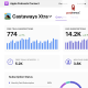 Apple Podcasts adds analytics for premium subscriptions