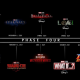 El Futuro del Universo Cinematográfico de Marvel y la Fase 4