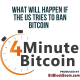 What Will Happen if the US Tries to Ban Bitcoin?