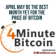 April May Be The Best Month Yet For The Price Of Bitcoin