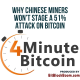 Why Chinese Miners Won’t Stage a 51% Attack on Bitcoin