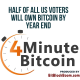 Half of All US Voters Will Own Bitcoin by Year End