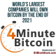World’s Largest Companies Will Own Bitcoin By The End of 2021