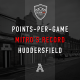 Points-Per-Game, Mitro's Record, Huddersfield