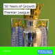 30 Years of Growth | Premier League