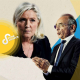 Présidentielle : Zemmour-Le Pen, la bataille de l'extrême droite