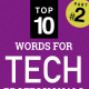 97. The Most Mispronounced Words in Tech – Part 2