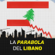 Il collasso del Libano: com'è fallita la "Svizzera del Medio Oriente"